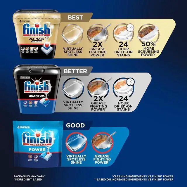 Alt view image 6 of 7 - 14 Count Dishwasher Detergent Pods Fresh Scent 3Chamber Automatic Dishwashing Tablets 2X Grease Cleaning Power, No PreRinse Needed