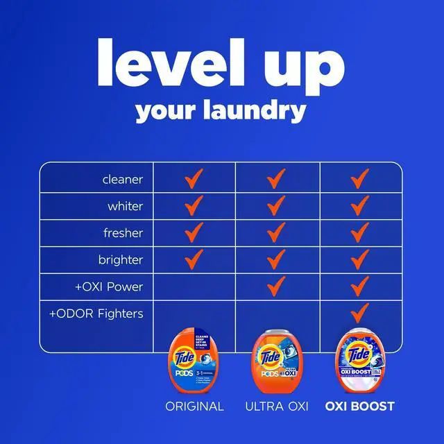Alt view image 3 of 6 - Tide PODS Ultra OXI Laundry Detergent Pacs, 4in1 Stain Remover Pods, Cold Water Compatible, 32Count
