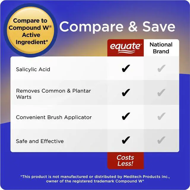Alt view image 4 of 7 - Equate Maximum Strength Liquid Wart Remover, 0.31 fl oz, Topical Wart Removal Treatment