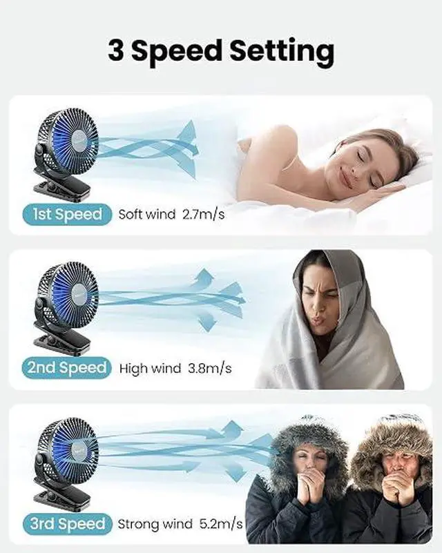 Alt view image 5 of 6 - Portable Clip-on Mini Fan, 360° Rotatable Quiet Rechargeable Personal Fan, Strong Wind Safe Cooling Fan for Outdoor Travel Stroller Desk