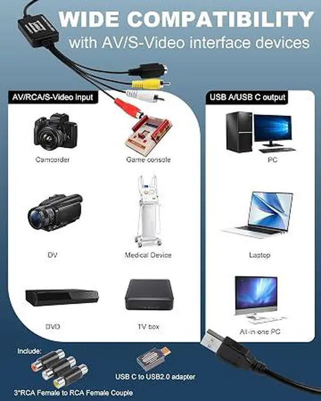 Alt view image 4 of 7 - Oassuose VHS to Digital Converter, 1080P 30FPS USB-A/USB-C Video Capture Card, Analog RCA/S-Video to Digital Video Audio Converter for VHS VCR DVD Hi8 Camcorder, Compatible with Windows & Mac OS