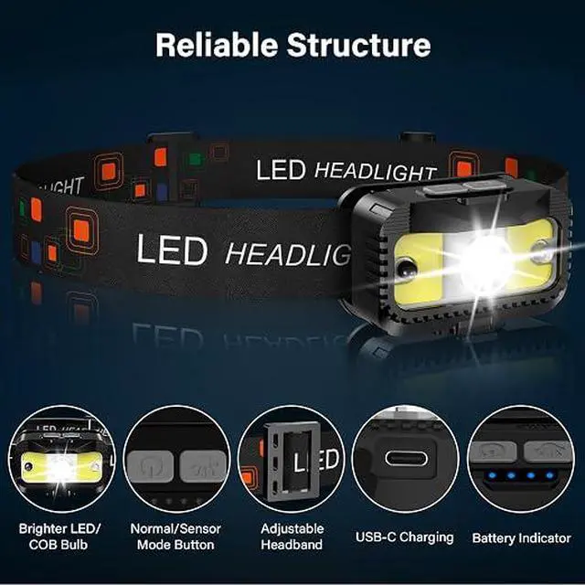 Alt view image 6 of 7 - 2Pack MIOISY Rechargeable Headlamp, MotionSensor UltraBright LED Head Flashlight, IPX4 Waterproof 8Mode Adjustable Lightweight Head Lamp for Adults & Kids