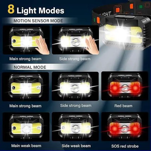 Alt view image 2 of 7 - 2Pack MIOISY Rechargeable Headlamp, MotionSensor UltraBright LED Head Flashlight, IPX4 Waterproof 8Mode Adjustable Lightweight Head Lamp for Adults & Kids