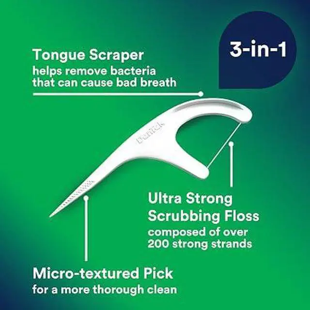 Alt view image 3 of 7 - 150 Count DenTek Advanced Clean Floss Picks, Ultra-Strong Fluoride Mint Flossers, 3-in-1 Plaque Remover with Toothpick & Tongue Scraper for Daily Oral Care