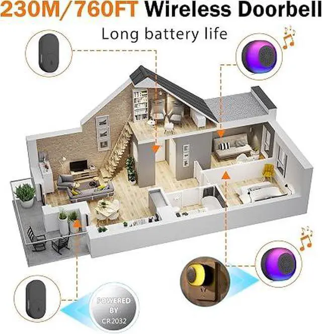 Alt view image 4 of 6 - IP66 Waterproof Wireless Doorbell, 760FT Long Range Door Bell with 59 Chimes LED Flash & Mute Mode