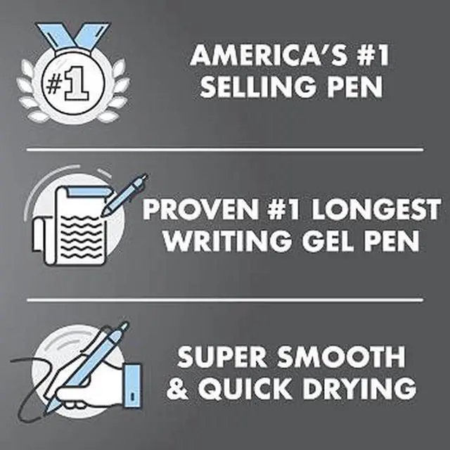 Alt view image 3 of 5 - PILOT G2 0.7mm Fine Point Gel Pens, 5 Pack Black Smooth Refillable Writing Pens