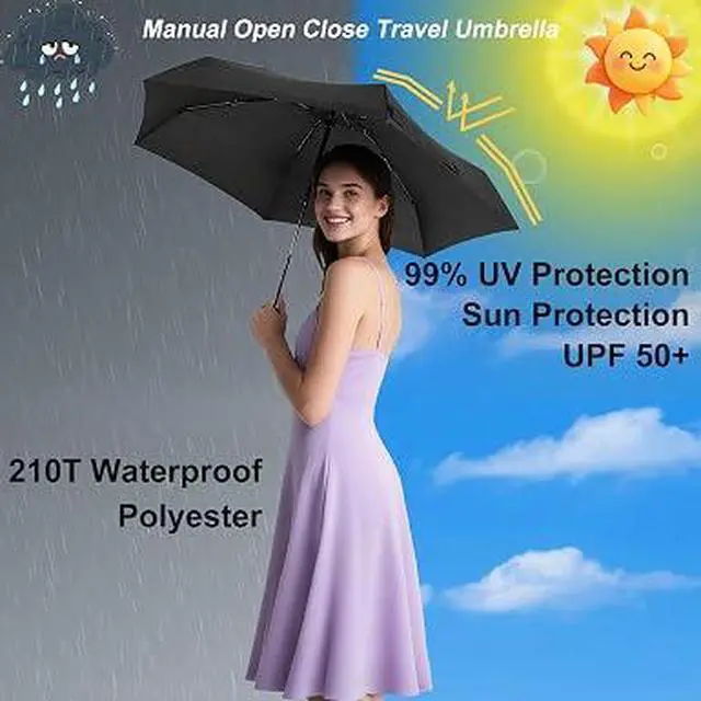 Alt view image 2 of 6 - 1. GAOYAING Mini Pocket Travel Umbrella, UPF 50+ Waterproof Lightweight Sun Rain Umbrella
