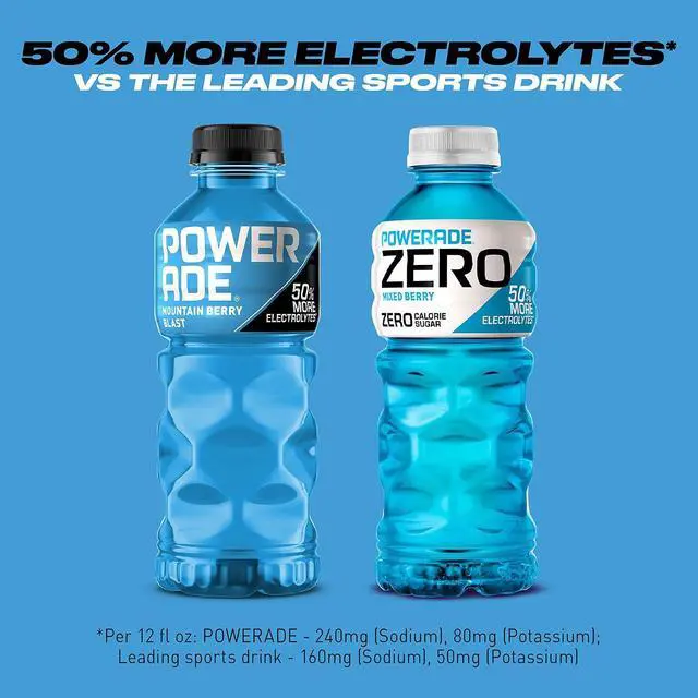 Alt view image 6 of 6 - POWERADE Mountain Berry Blast 20floz 8Pack