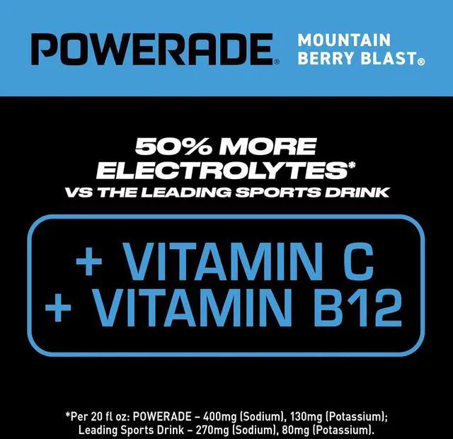 Alt view image 5 of 6 - POWERADE Mountain Berry Blast 20floz 8Pack