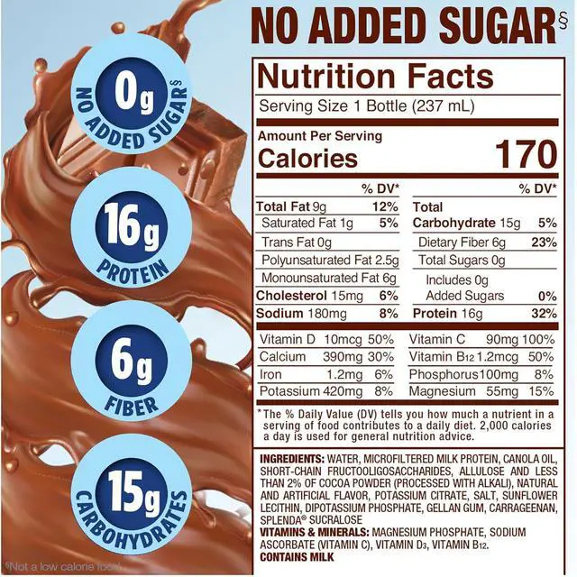 Alt view image 4 of 6 - SPLENDA Diabetes Care Shakes Meal Replacement Shake, Milk Chocolate, 8fl oz, 6 Pack