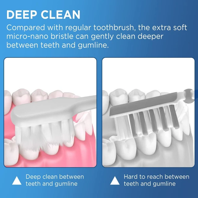 Alt view image 7 of 7 - Frekare Extra Soft Toothbrushes for Adults, 10000 Micro Nano Bristles