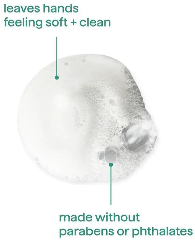 Alt view image 5 of 6 - Method Foaming Hand Wash, Waterfall, 10fl oz