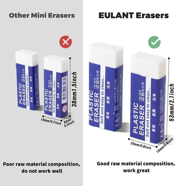 Alt view image 5 of 7 - White 2B Rubber Erasers, 10 Pieces, for School Kids