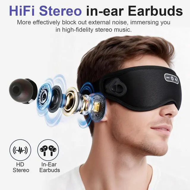 Alt view image 2 of 7 - Wireless Bluetooth 5.4 Sleep Headphones with 100% Blackout Sleep Mask