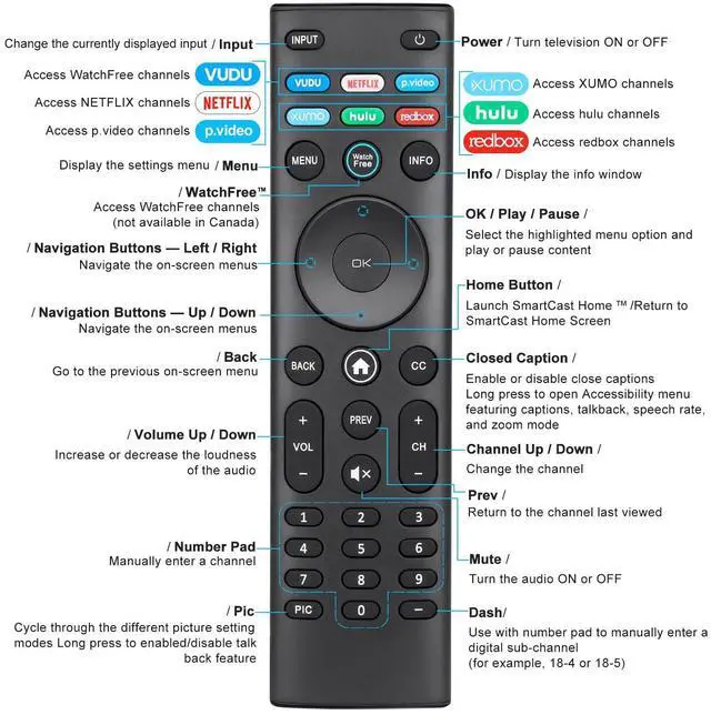 Alt view image 7 of 7 - VIZIO XRT140 Universal Smart TV Remote Control Replacement