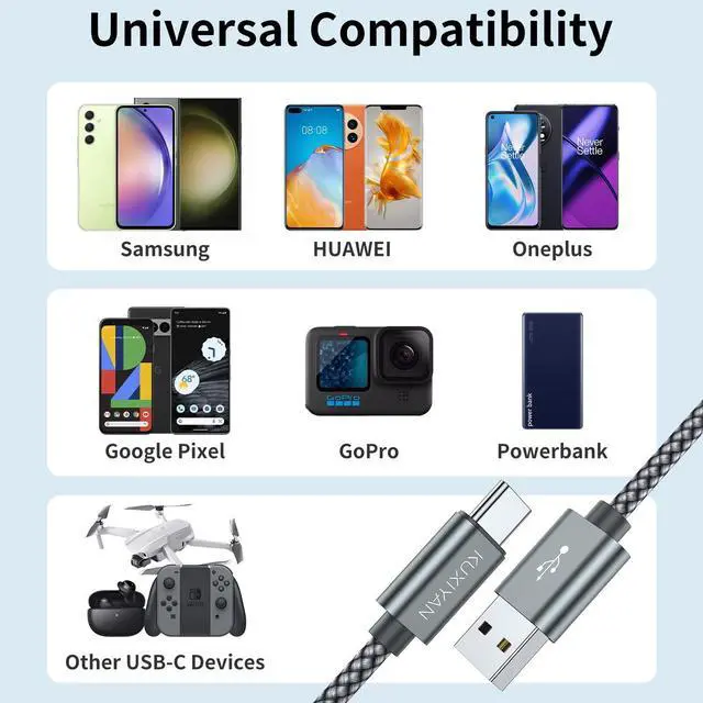 Alt view image 6 of 6 - USB Type C Cable 2-Pack 3FT, Nylon Braided Fast Charging Sync Cord Compatible with iPhone 17 Air/16 Pro Max, Samsung Galaxy S10 Plus, Google Pixel 2 (Gray)