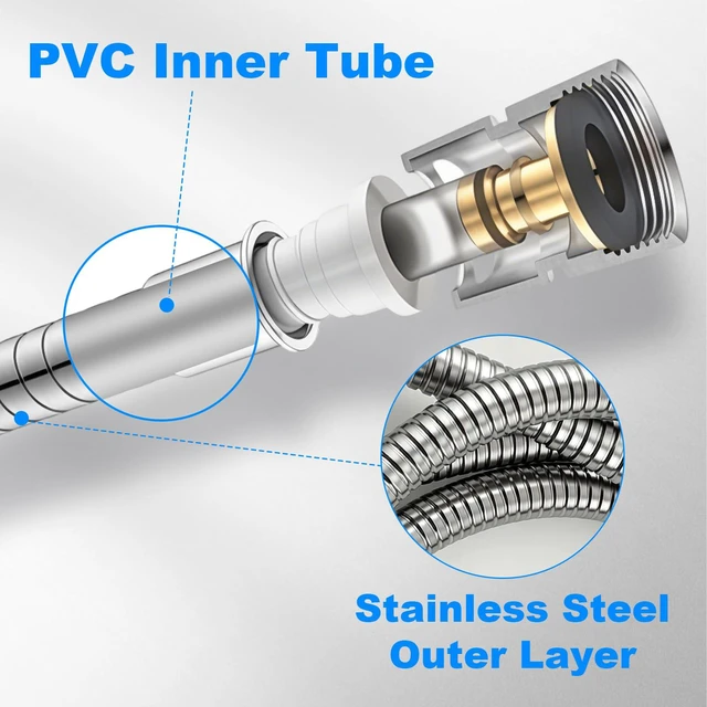 Alt view image 7 of 7 - FSDIYU 79-Inch Stainless Steel Shower Hose Extension Replacement