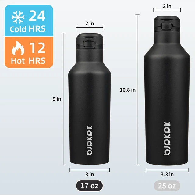 Alt view image 3 of 6 - BJPKPK 17oz Insulated Thermal Stainless Steel Water Bottle with Straw and Handle