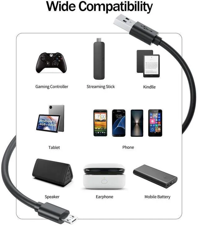 Alt view image 4 of 7 - 10 ft Micro USB Charger Cable Fit for PS4 Controller, Xbox One X S, Kindle Paperwhite, Amazon Fire Tablet, Roku Streaming Stick Express Premiere+, Android Phone Data Sync Power Cord