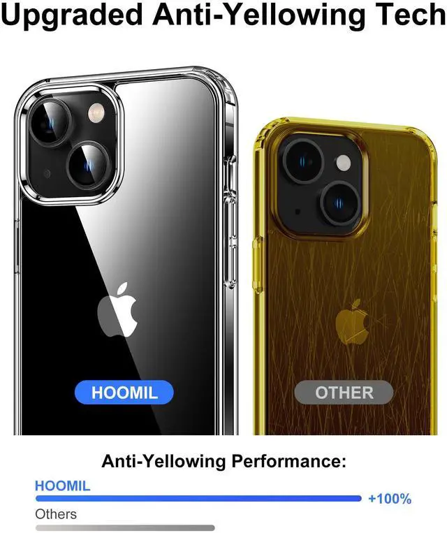 Alt view image 4 of 7 - Case for iPhone 14 6.1-Inch, Non-Yellowing, Drop Protection, Anti-Scratch Transparent Hard Back Phone Cover - Crystal Clear