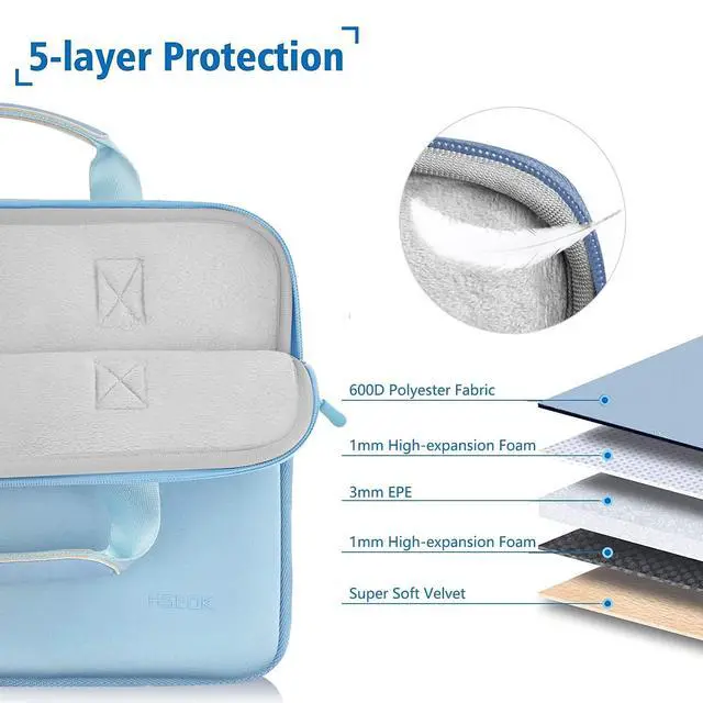 Alt view image 4 of 7 - Laptop Sleeve 14 inch Case with Small Case, Compatible with MacBook Neo 14, MacBook Pro 14 M5/M4/M3/M2/M1, XPS 14 and Most 14 inch Notebooks, Neoprene Computer Handbag,SK01BL01