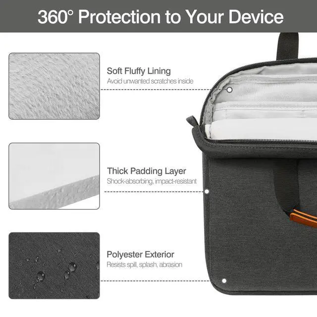 Alt view image 5 of 7 - 9-11 Inch Tablet Sleeve Case, Protective Handle Shoulder Bag Fits New 11inch iPad Air M4 2026/Pro M5/M4, iPad A16 2025, 10th/Air 5/4th 10.9, iPad 9/8/7th 10.2, Tab S8/S9 11, Black & Gray
