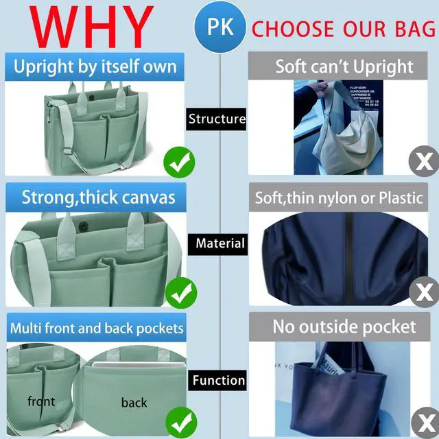 Alt view image 6 of 7 - Canvas Tote Bag for Women With Compartments and Pockets,Women's Bags Crossbody Bags Work Laptop Tote Bag Large Satchels Handbags Tote Purse Everyday Shoulder Bag for Travel Nurse Teacher Church