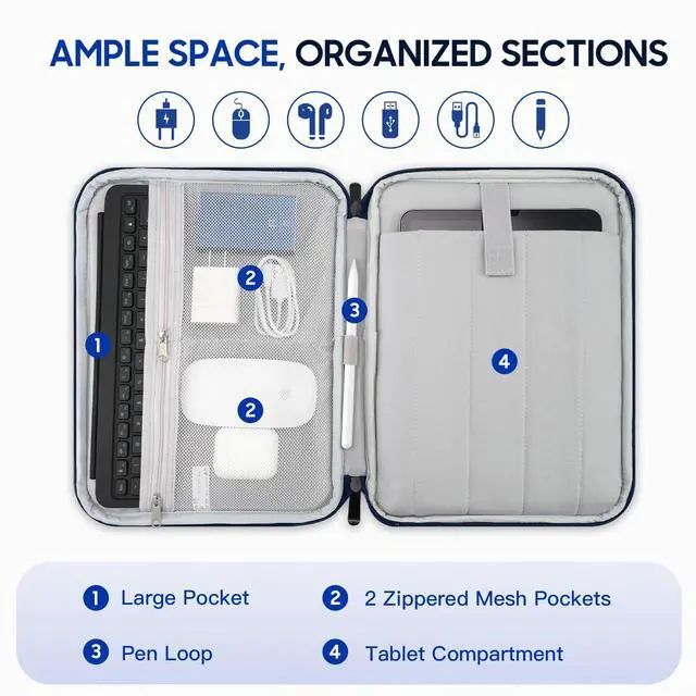 Alt view image 4 of 7 - 9-11" Tablet Sleeve Bag for iPad 11-inch A16 2025, iPad 10.9"/10.2"| Air 11 Inch/5th/4th Gen. 10.9", Galaxy Tab A9+/A11Plus 11", Protective Bag with Pockets, Indigo
