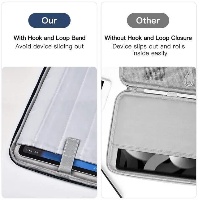 Alt view image 4 of 6 - 9-11 Inch Tablet Sleeve Bag for iPad Pro 11 M5 M4/Air 11 M2 M3 M4,Samsung Galaxy Tab A9+ S11 S9/S8 Ultra 11"/A8/S7/A7/S6 Lite 10.4"/S5e,iPad Air 5 4 10.9"/Air 2 9.7"/iPad 9 8 10.2" Pouches Case-Blue
