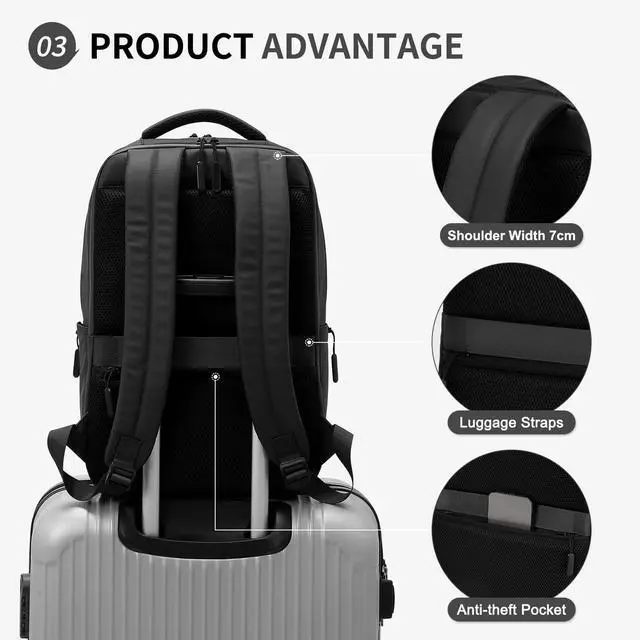 Alt view image 5 of 7 - Waterproof Laptop Backpack for Men & Women, Flight Approved Anti-Theft Daypack with 15.6-inch Laptop Sleeve (Black)
