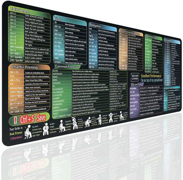 Main image of Mouse Pad with Excel Cheat Sheet Desk Pad, Large Waterproof Non-Slip Desk Mat with Printed Keyboard Shortcuts for Work, Study, Computer, or Gaming(27.6x11.8 in)