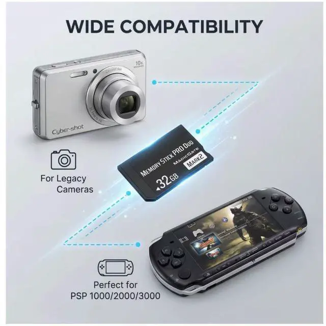 Alt view image 6 of 7 - Original 32GB Memory Stick pro Duo (Mark2) for PSP1000 2000 3000 Camera MemoryCard