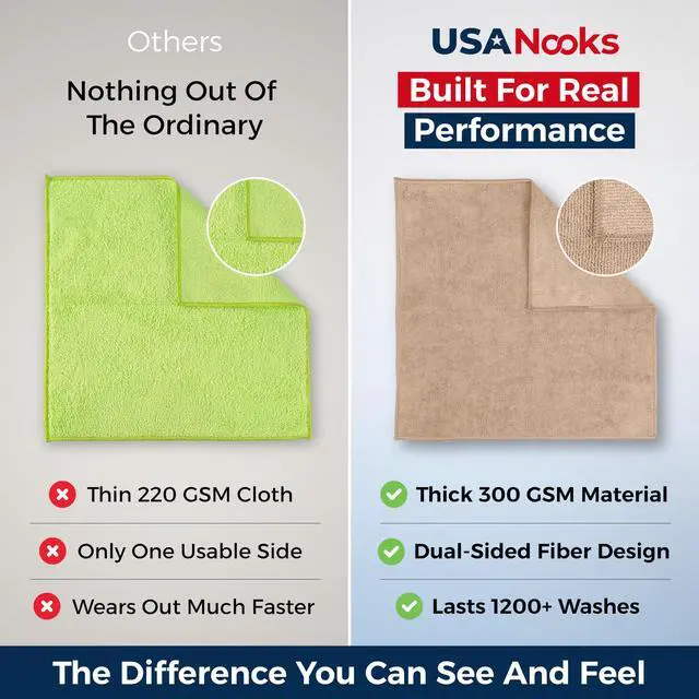 Alt view image 3 of 6 - Microfiber Cleaning Cloth - Beige - 8Pcs (12.5x12.5 inch) High Performance - 1200 Washes, Ultra Absorbent Car Towel Traps Grime & Liquid for Streak-Free Mirror Shine - car Washing Cloth