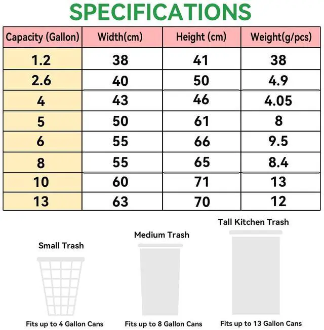 Alt view image 3 of 6 - Small 4 Gallon Trash Bags for Bathroom & Bedroom, Drawstring Garbage Bags for Office Desk, Vanity, Pack of 83, 43x46cm, 4.05g/pcs, Unscented, Black