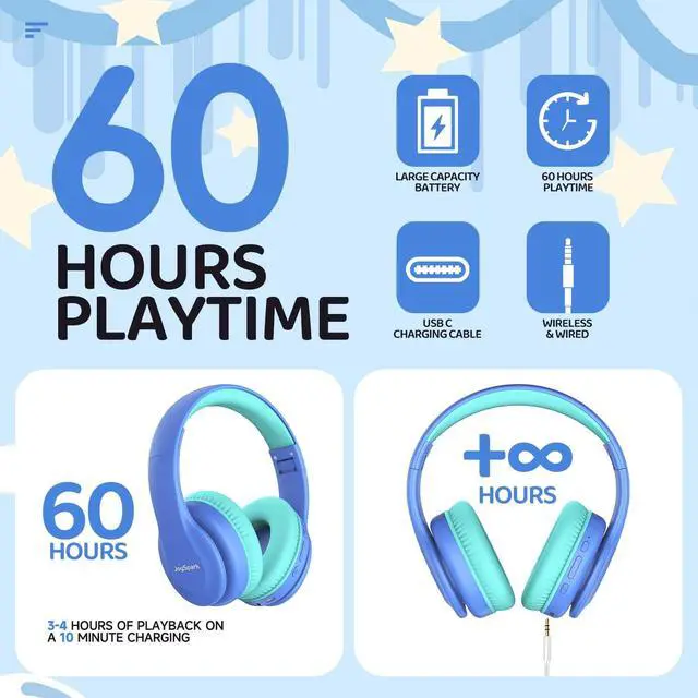 Alt view image 4 of 7 - Kids Bluetooth Headphones, Lightweight Wireless Headphones for Kids, 85/94dB Volume Limited, 60 Hours Playtime, Bluetooth 5.3, Over-Ear Toddler Headsets with Built-in Mic-Blue