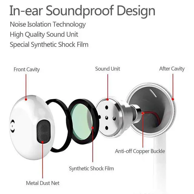 Alt view image 3 of 7 - 2 Pack USB C Headphones for iPhone 16/15 Pro Max/Plus, Wired Earbuds with Mic & Volume Control Type C Earphones Wired Headphones for iPhone 17 pro max Samsung Galaxy S23/S22/S21