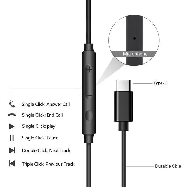 Alt view image 4 of 7 - 2 Pack USB C Headphones for iPhone 16/15 Pro Max/Plus, Wired Earbuds with Mic & Volume Control Type C Earphones Wired Headphones for iPhone 17 pro max Samsung Galaxy S23/S22/S21