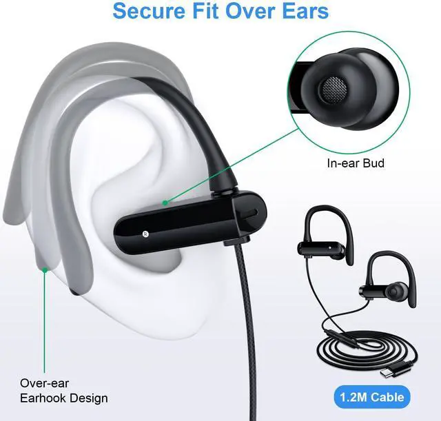 Alt view image 3 of 7 - Wired Earbuds 3.5 mm Jack Over Ear Headphones with Microphone Noise Canceling 3.5mm Earphones School Students Headset for iPod/iPad/MP3 Tablets for iPhone/Samsung Phone Computer Laptop