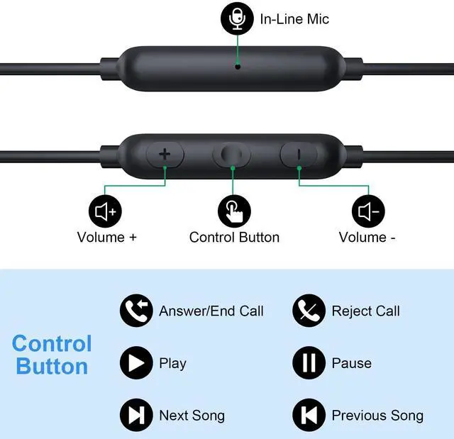 Alt view image 4 of 7 - Wired Earbuds 3.5 mm Jack Over Ear Headphones with Microphone Noise Canceling 3.5mm Earphones School Students Headset for iPod/iPad/MP3 Tablets for iPhone/Samsung Phone Computer Laptop