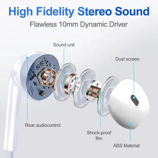 Alt view image 2 of 7 - Wired Earbuds 2 Pack, in-Ear Headphones HiFi Stereo Earbuds, Wired Earphones with Microphone Volume Control Compatible with Laptop/MP3/iPhone/ipad/Android/Computer and Other 3.5mm Jack Devices