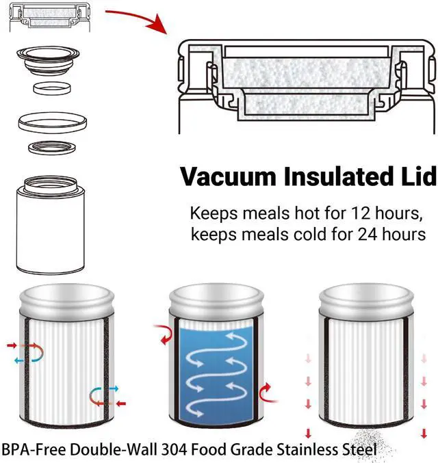 Alt view image 4 of 7 - Vacuum Insulated Jar & Thermos, BPA-Free Lunch Containers, Double-Wall 304 Food Grade Stainless Steel, 14 oz Keep Hot 12hr & Cold 24hr, Blue with Pattern