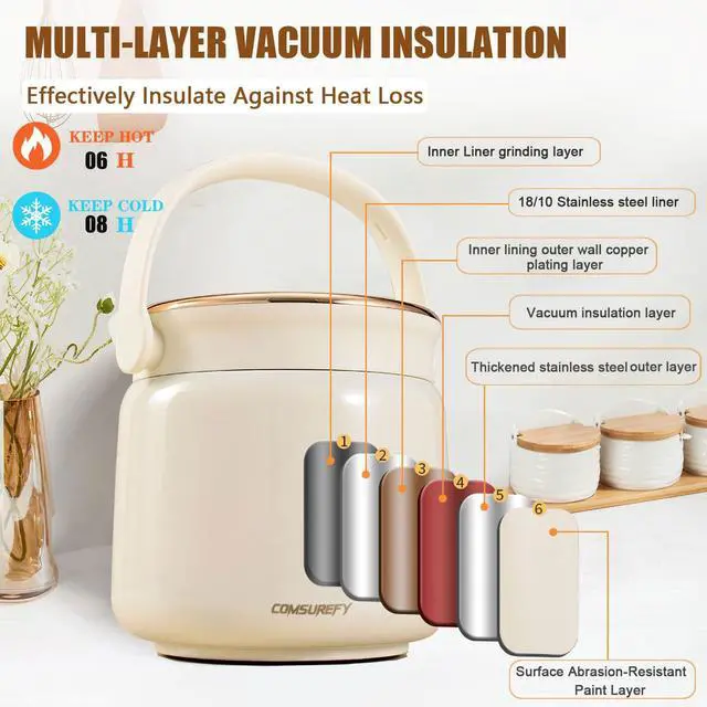 Alt view image 3 of 7 - 40oz/1.2L Thermo for Hot Food for Adults - 18/10 Stainless Steel Vacuum-Insulated Double-Wall, 100% Leak-Proof Wide Mouth, with Folding Spoon for Office/Travel/Outdoor
