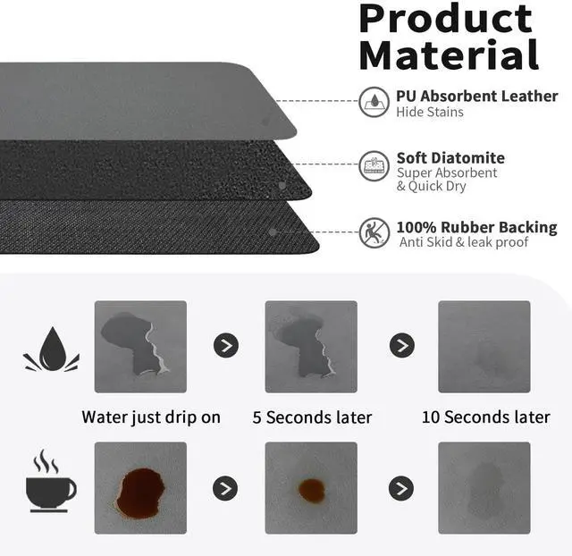 Alt view image 2 of 6 - Coffee Mat - Absorbent Hide Stain Rubber Backed Dish Drying Mat for Kitchen Counter - Bar Mats for Countertops Accessories Fit Under Coffee Maker Espresso Machine