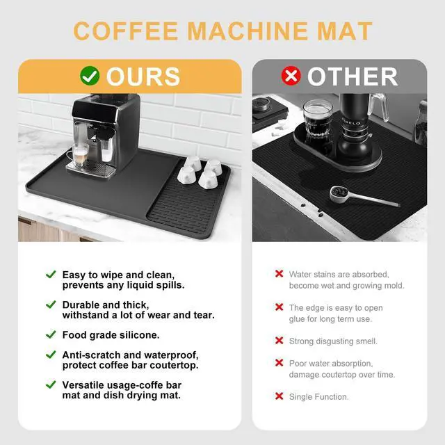 Alt view image 6 of 7 - Silicone Coffee Mat, 24''x16'' Bar Mat with Detachable Dish Drying Mat - Fits Under Coffee Maker & Dish Rack