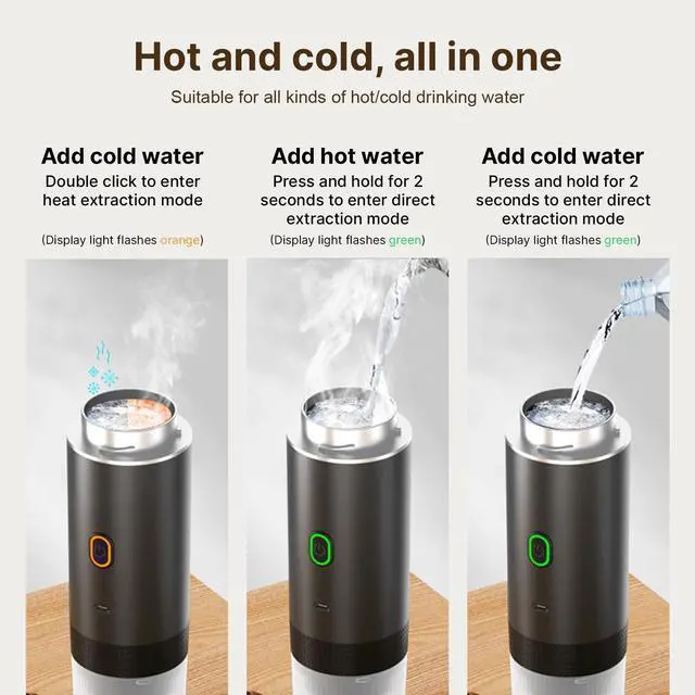 Alt view image 3 of 6 - Cordless Coffee Machine for Car Home Travel 3 in 1 Electric Coffee Maker Work With Capsule and Ground Coffee 15Bar Mini Cold Brew and Heating Coffee Maker with 150ml Cup