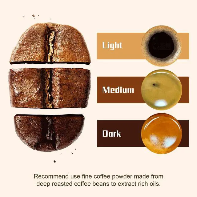 Alt view image 5 of 6 - Cordless Coffee Machine for Car Home Travel 3 in 1 Electric Coffee Maker Work With Capsule and Ground Coffee 15Bar Mini Cold Brew and Heating Coffee Maker with 150ml Cup
