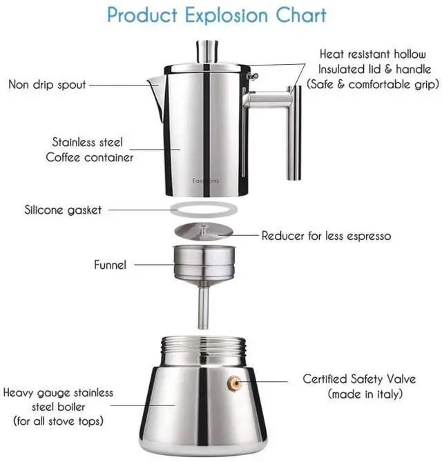 Alt view image 2 of 7 - Diego Stovetop Espresso Maker Stainless Steel Italian Coffee Machine Maker 4Cup 6.8 oz Induction Moka Pot