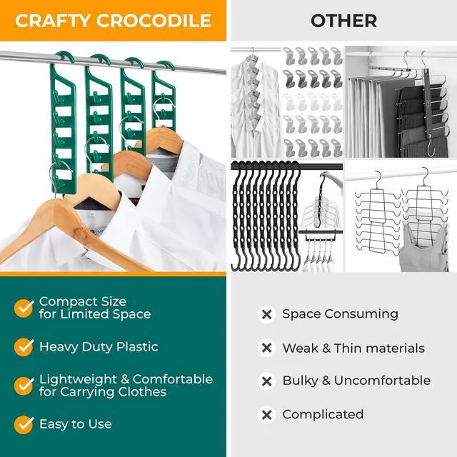 Alt view image 2 of 7 - Space Saving Hangers for Clothes - 2 in Pack, Heavy Duty Plastic, Multi Closet Space Savers for Shirts, Pants, Jeans, Sweaters - Hanger Organizer Space Saver