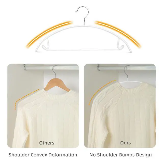Alt view image 3 of 7 - Non Slip PVC Coating Sweater Hangers,Dress Suit Coat Hangers,Shoulder Bump Free Golf T Shirts Clothes Hangers (White Color 20 Pack)