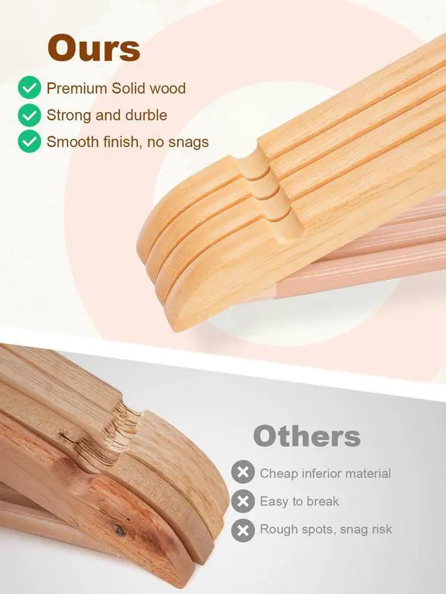 Alt view image 3 of 7 - Wooden Hangers 20 Pack, Solid Wood Hanger with Non Slip Pant Bar, Heavy Duty Wooden Coat Hanger for Closet, Smooth Finish Wood Clothes Hangers for Shirts, Suits, Jackets, Dresses, Natural